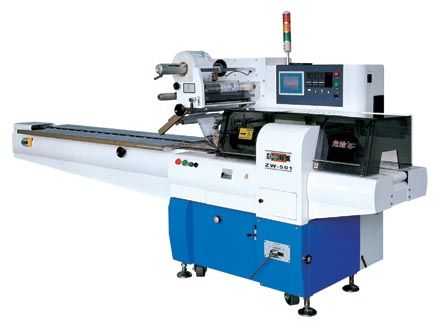 我國包裝機(jī)械依賴國外高技術(shù)過多_包裝機(jī)械,國外技術(shù)_中國包裝印刷機(jī)械網(wǎng)